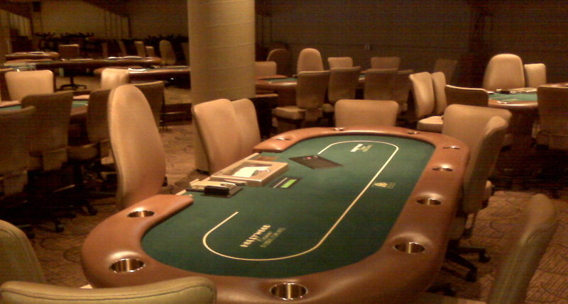 Casino Gambling online